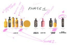 Hugo Chevallier - Branding, Type, Aesthetics