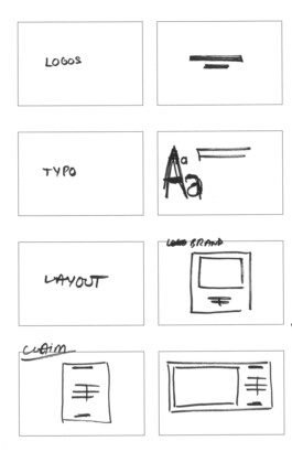 Hugo Chevallier - Branding, Type, Aesthetics