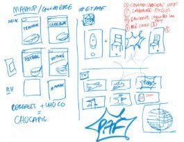 Hugo Chevallier - Branding, Type, Aesthetics