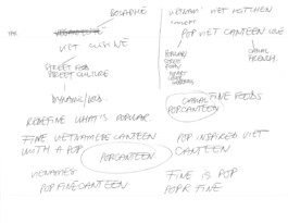 Hugo Chevallier - Branding, Type, Aesthetics